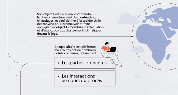 Infographie Thèses 3